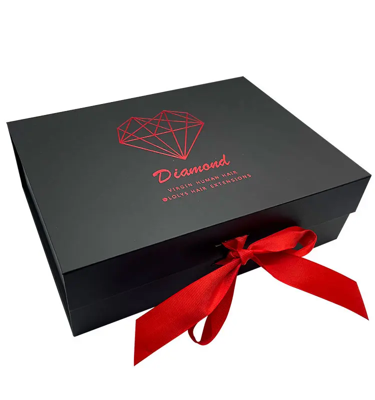 Packaging Box 2