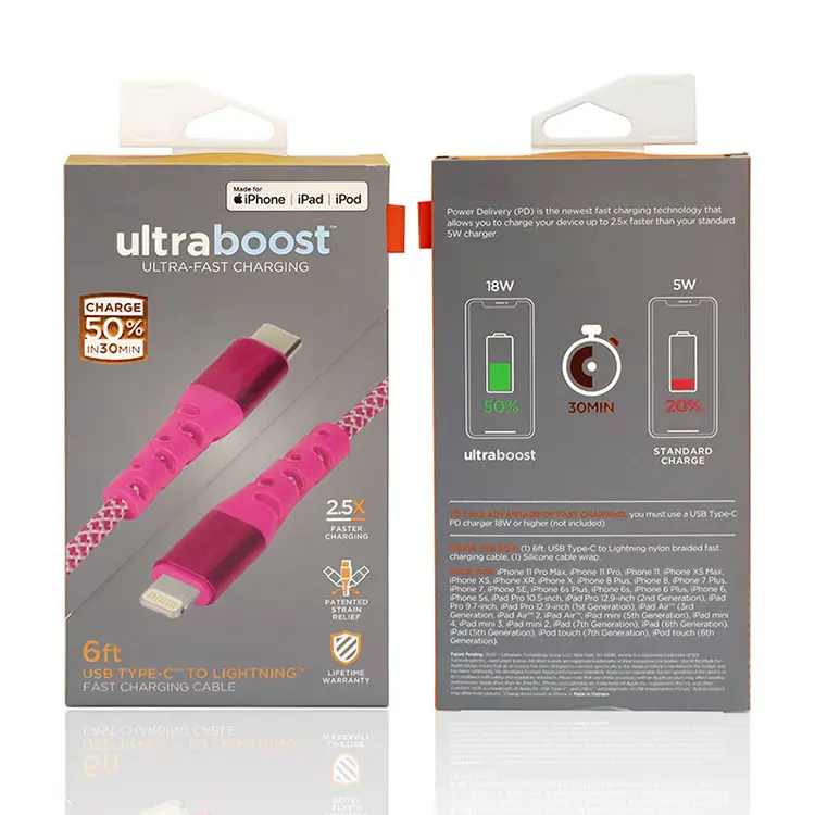 Usb Cable Box 1 1