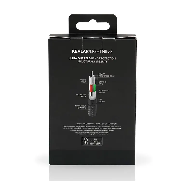 Usb Cable Hanger Box 5