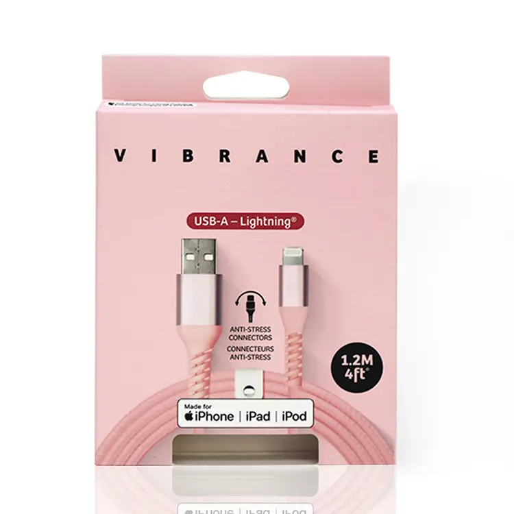 Usb Cable Packaging Box 1 2